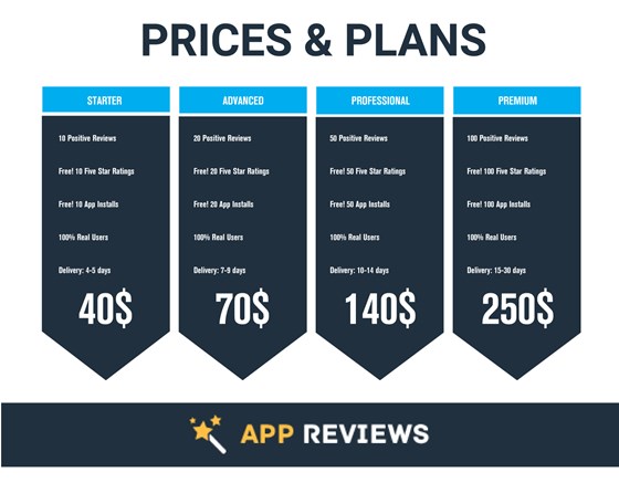 buy reviews app store: buy reviews app store